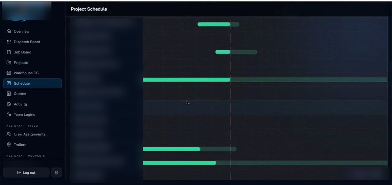 Live client operations dashboard — identifiers blurred